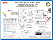 Electrocatalytic Reduction of Carbon Dioxide Using Molecular Iron Carbonyl Clusters 